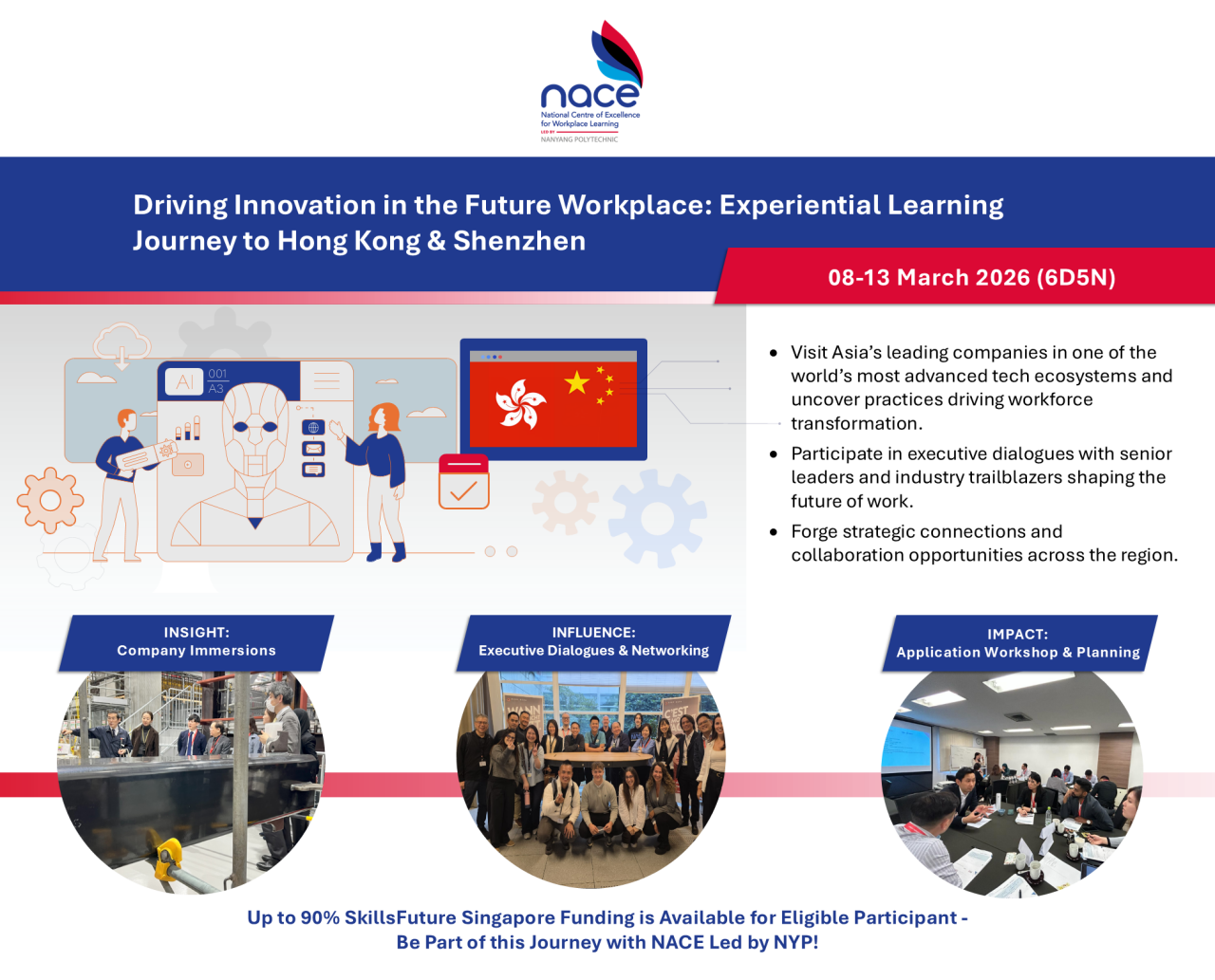 Experiential Learning Trip to HK and SZ